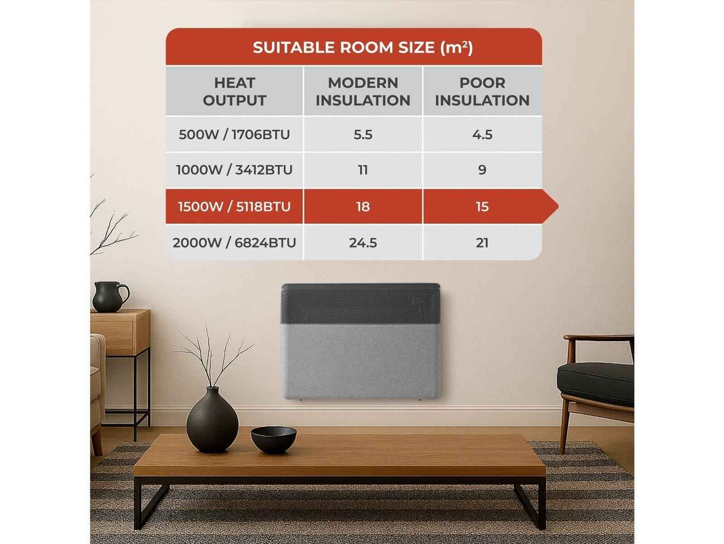 Adam Axon 1500W Convector Electric Radiator - Free Standing & Wall Mounted