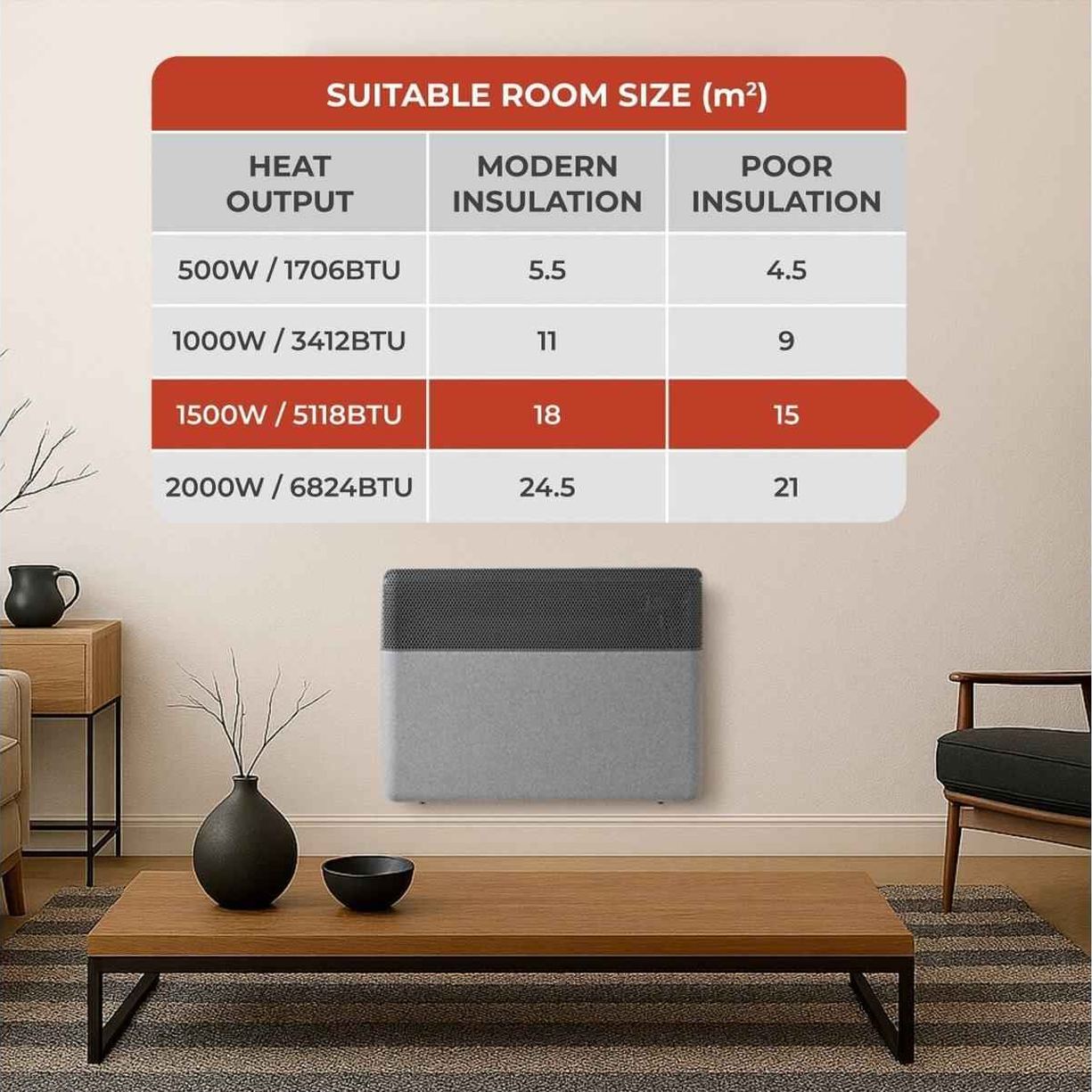 Adam Axon 1500W Convector Electric Radiator - Free Standing & Wall Mounted