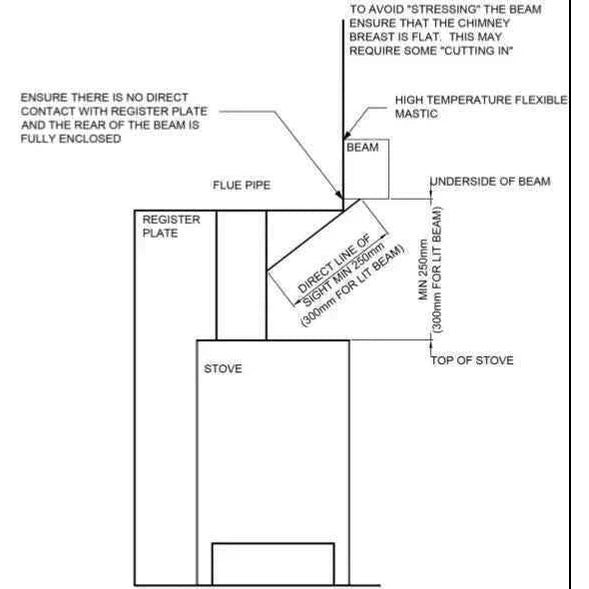 Geocast 48" Non-Combustible Oak Effect Fireplace Mantel Beam (1220mm Width)