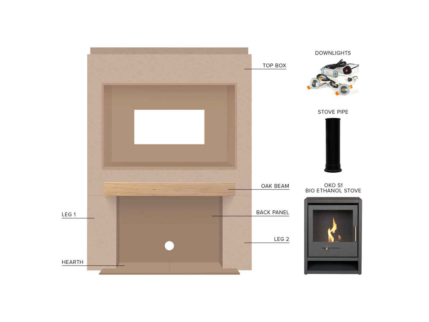 Acantha Stove Media Wall 2 with OKO S1 Bio Ethanol Stove – Easy Paint MDF (58” TV)