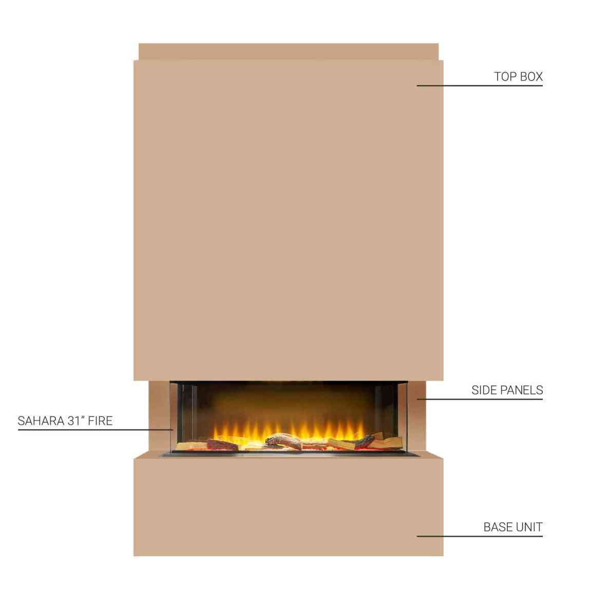Diagram of modular Sahara media wall fireplace with inset electric fire and labeled top box, side panels, and base unit
