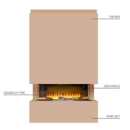Diagram of modular Sahara media wall fireplace with inset electric fire and labeled top box, side panels, and base unit