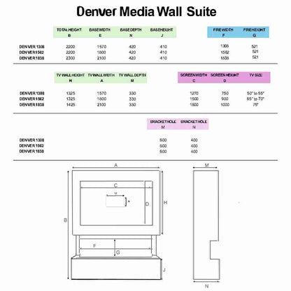 Denver Media Wall Suite technical diagram showing dimensions for 1308 model fire and TV unit