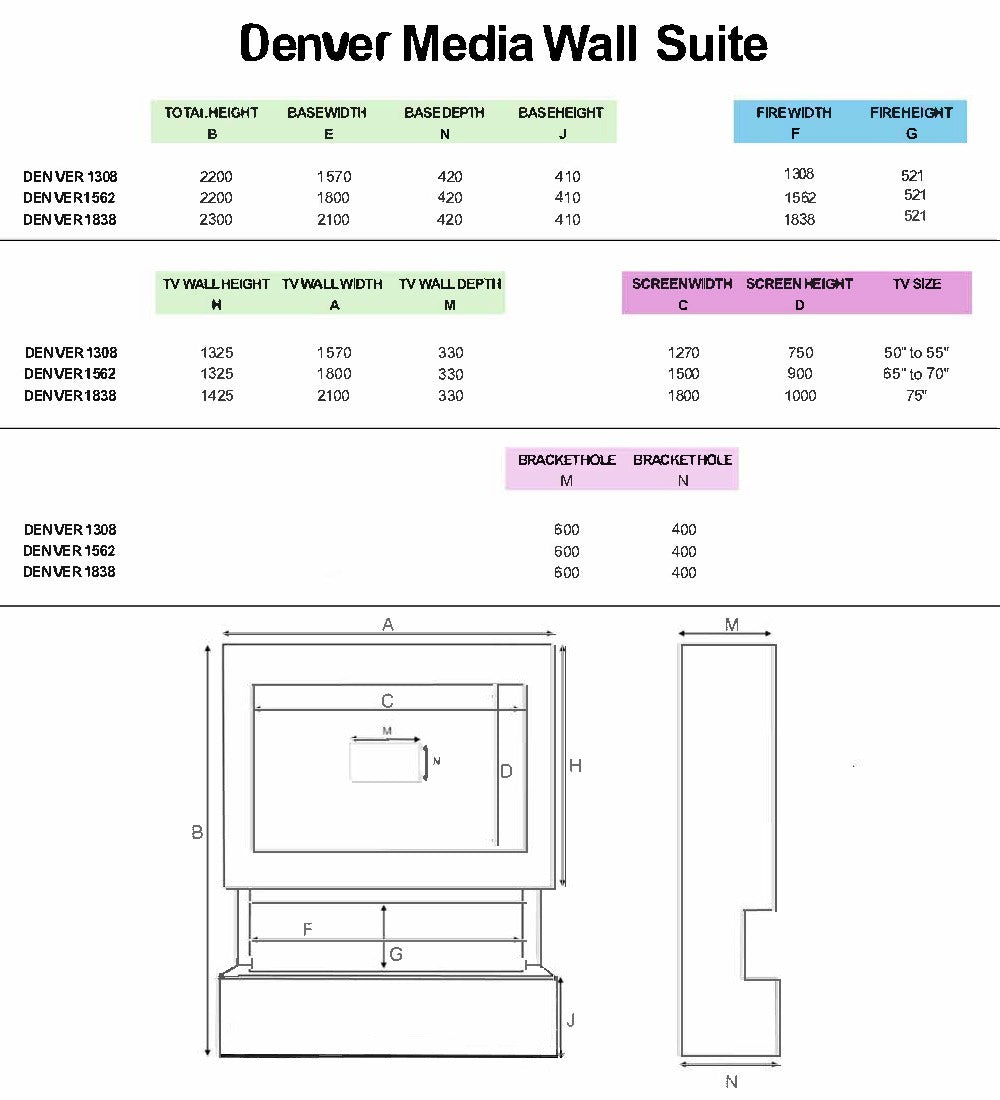Woodford Hestia 1308 Inset Electric Fire & Denver Media Wall Package