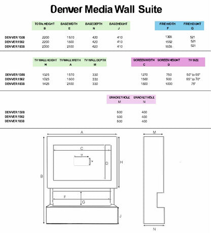 Woodford Hestia 1308 Inset Electric Fire & Denver Media Wall Package